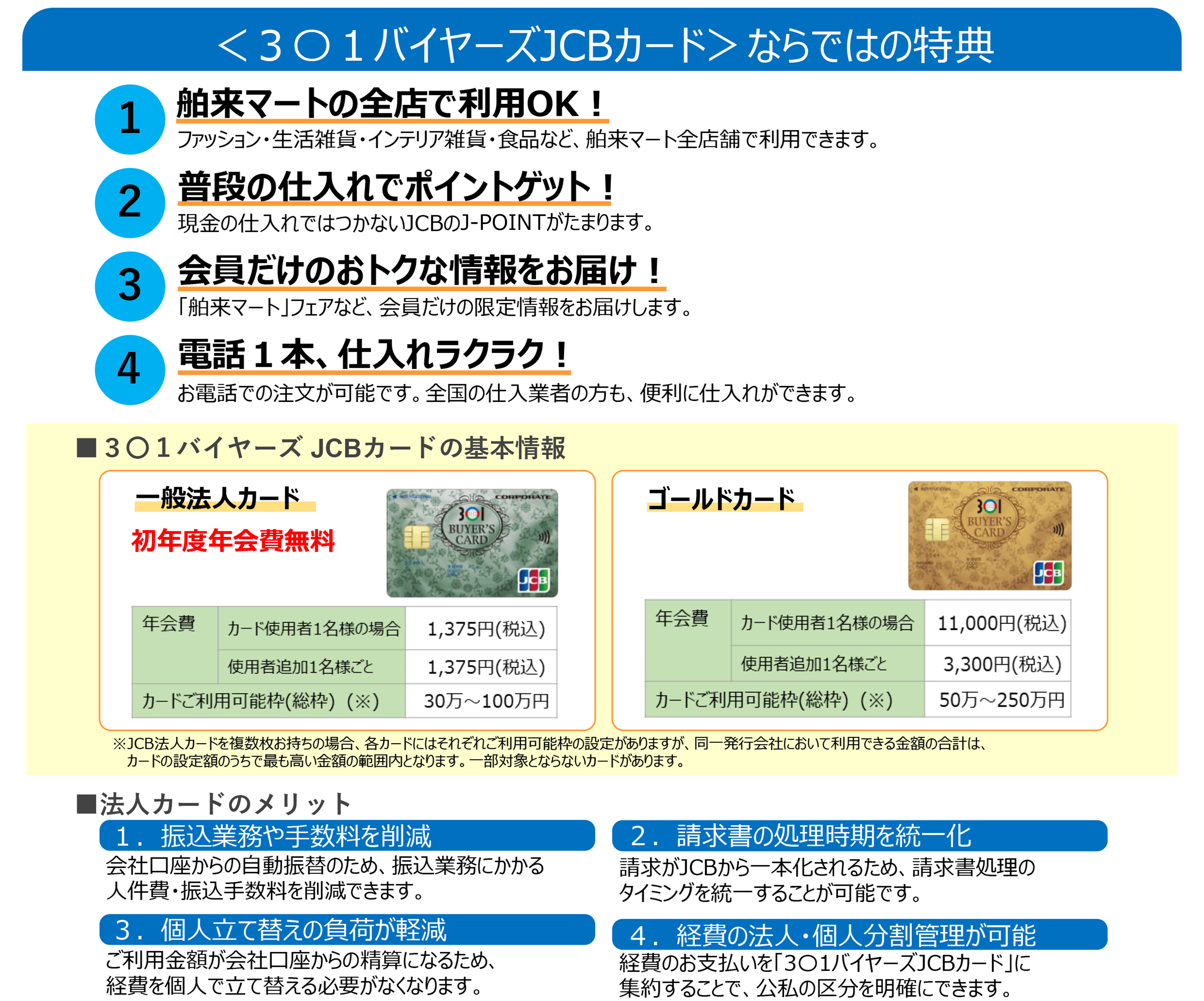 301バイヤーズJCBカード